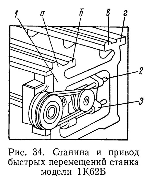 Привід швидких переміщень токарно-гвинторізного верстата 1К62Б Привід швидких переміщень токарно-гвинторізного верстата 1К62Б